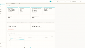 DuxView Analytics